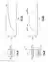 Fig. 02 - Circuits, devices and methods for achieving fast changes in voltage regulator outputs