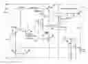 Fig. 01 - Sink/source output stage with operating point current control circuit for fast transient loading