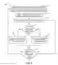 Fig. 05 - Systems and methods for dynamic temporal power steering