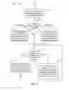 Fig. 06 - Systems and methods for dynamic temporal power steering