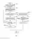 Fig. 11 - System for real time power grid distribution network control