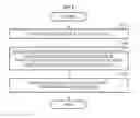 Fig. 09 - Apparatus and method for processing signal