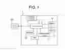 Fig. 02 - ELECTRONIC APPARATUS HAVING TWO CIRCUIT BOARDS ELECTRICALLY CONNECTED TO EACH OTHER