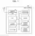 Fig. 02 - Electronic device and information processing apparatus