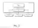 Fig. 04 - Dynamic thermal platform operating point for electronic devices
