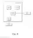 Fig. 10 - DYNAMIC COOLING FOR ELECTRONIC DEVICES