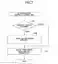 Fig. 08 - Communication device, control method for communication device, and storage medium