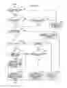 Fig. 15 - Communication device, control method for communication device, and storage medium