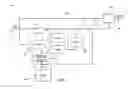 Fig. 02 - Systems and methods for automatic detection of a device