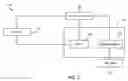 Fig. 03 - Systems and methods for automatic detection of a device