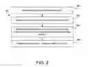 Fig. 04 - Systems and methods for automatic detection of a device