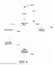 Fig. 06 - Systems and methods for automatic detection of a device