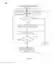 Fig. 05 - Apparatus and methods for power conflict resolution in power delivery systems