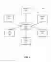 Fig. 03 - Energy services recommendation engine