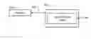 Fig. 01 - Structure for reducing power consumption for memory device