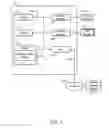 Fig. 02 - Structure for reducing power consumption for memory device