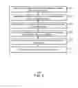 Fig. 03 - Structure for reducing power consumption for memory device
