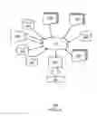Fig. 05 - Structure for reducing power consumption for memory device
