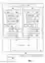 Fig. 20 - DECODE INFORMATION LIBRARY