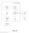Fig. 07 - Holistic global performance and power management