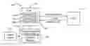 Fig. 01 - Systems and methods for core droop mitigation based on license state