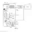 Fig. 03 - Systems and methods for core droop mitigation based on license state