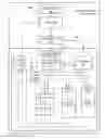 Fig. 01 - System and method for peak dynamic power management in a portable computing device
