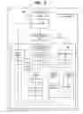 Fig. 04 - System and method for peak dynamic power management in a portable computing device