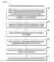 Fig. 01 - Processor core power event tracing