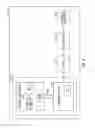 Fig. 04 - Processor core power event tracing