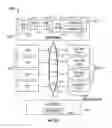 Fig. 12 - Processor core power event tracing