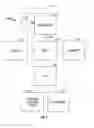 Fig. 14 - Processor core power event tracing