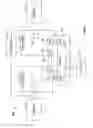 Fig. 16 - Processor core power event tracing