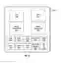 Fig. 18 - Processor core power event tracing