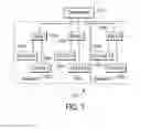 Fig. 02 - SYSTEM AND METHOD FOR REPRESENTING POWER SYSTEM INFORMATION