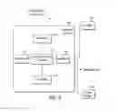 Fig. 10 - SYSTEM AND METHOD FOR REPRESENTING POWER SYSTEM INFORMATION