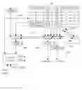 Fig. 01 - Dynamic voltage and frequency management based on active processors