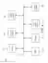 Fig. 05 - System and method for managing a power mode of a designated electronic device