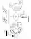 Fig. 03 - System for security conscious energy drain