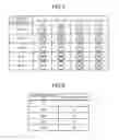 Fig. 06 - Power control system, power control method, and information processing device