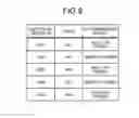 Fig. 08 - Power control system, power control method, and information processing device