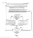 Fig. 05 - Systems and methods for dynamic spatial power steering