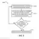 Fig. 06 - Systems and methods for dynamic spatial power steering