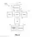 Fig. 07 - Method and systems for energy efficiency and energy conservation including on-off keying for power control