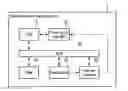 Fig. 01 - Semiconductor integrated circuit that determines power saving mode based on calculated time difference between wakeup signals