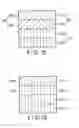 Fig. 12 - Semiconductor integrated circuit that determines power saving mode based on calculated time difference between wakeup signals