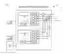 Fig. 02 - Method of managing power consumption within a multi-core microprocessor utilizing an inter-core state discovery process to identify a least power-conserving target core state of all of the cores that share the resource