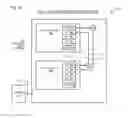 Fig. 29 - Method of managing power consumption within a multi-core microprocessor utilizing an inter-core state discovery process to identify a least power-conserving target core state of all of the cores that share the resource