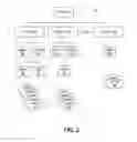 Fig. 03 - Event-driven reoptimization of logically-partitioned environment for power management