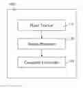 Fig. 01 - Hand tracker for device with display